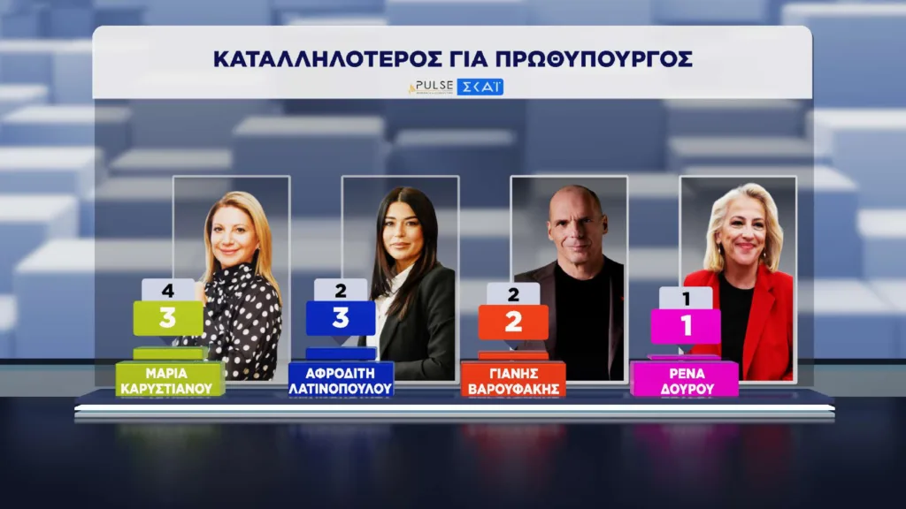 Εσωτερική εικόνα άρθρου