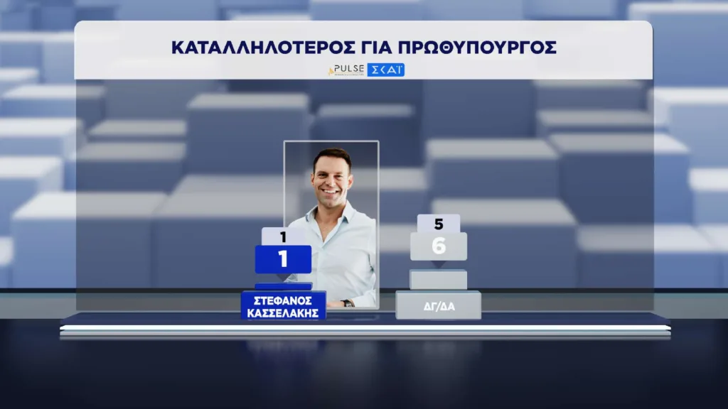 Εσωτερική εικόνα άρθρου