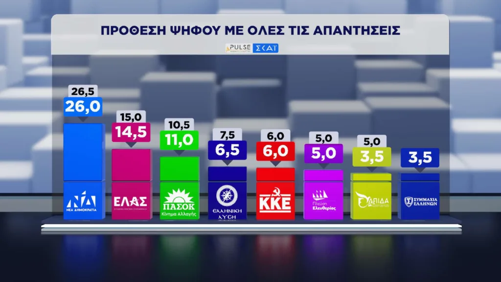 Εσωτερική εικόνα άρθρου
