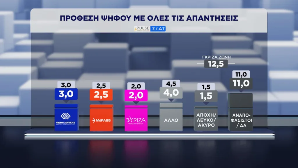 Εσωτερική εικόνα άρθρου
