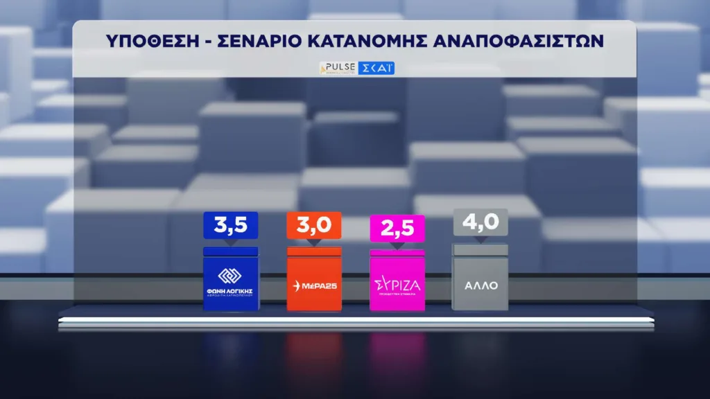 Εσωτερική εικόνα άρθρου