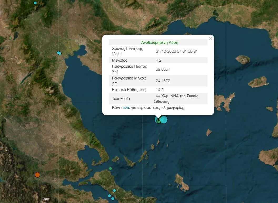 Εσωτερική εικόνα άρθρου