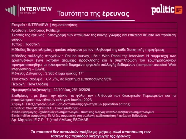Εσωτερική εικόνα άρθρου