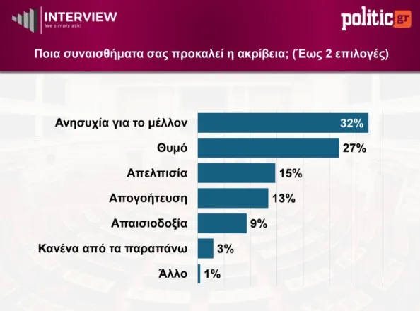 Εσωτερική εικόνα άρθρου