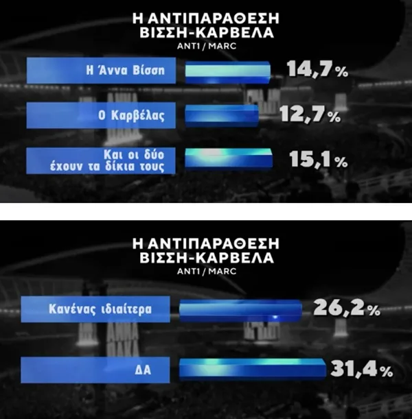 Εσωτερική εικόνα άρθρου